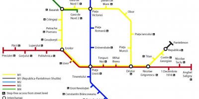 Zemljevid bukarešti javni prevoz 